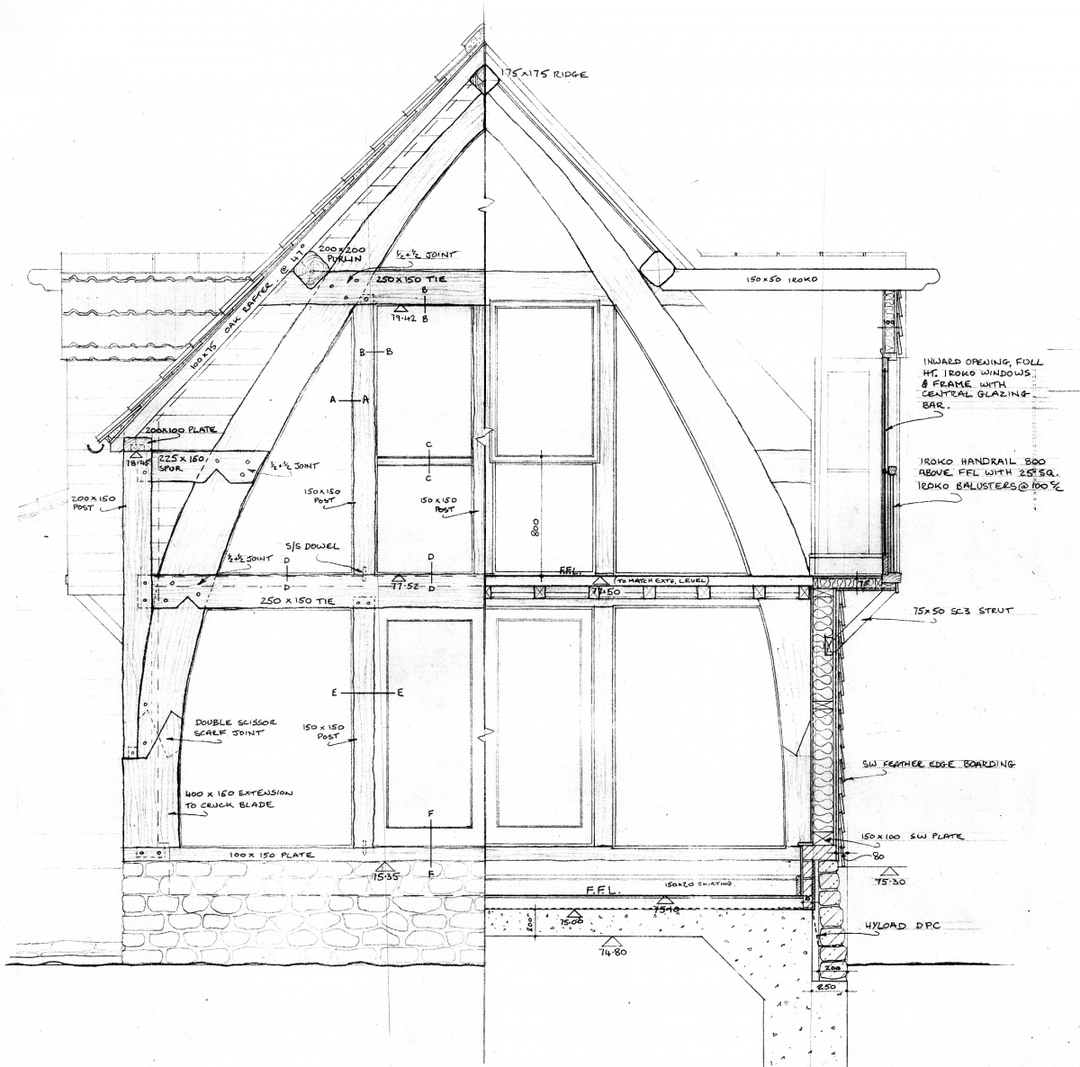 Drawing Elevation